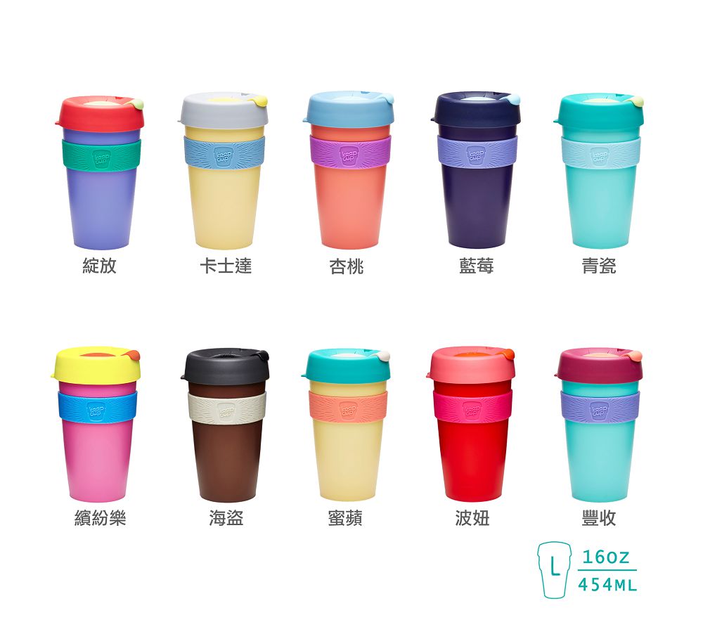 澳洲 KeepCup