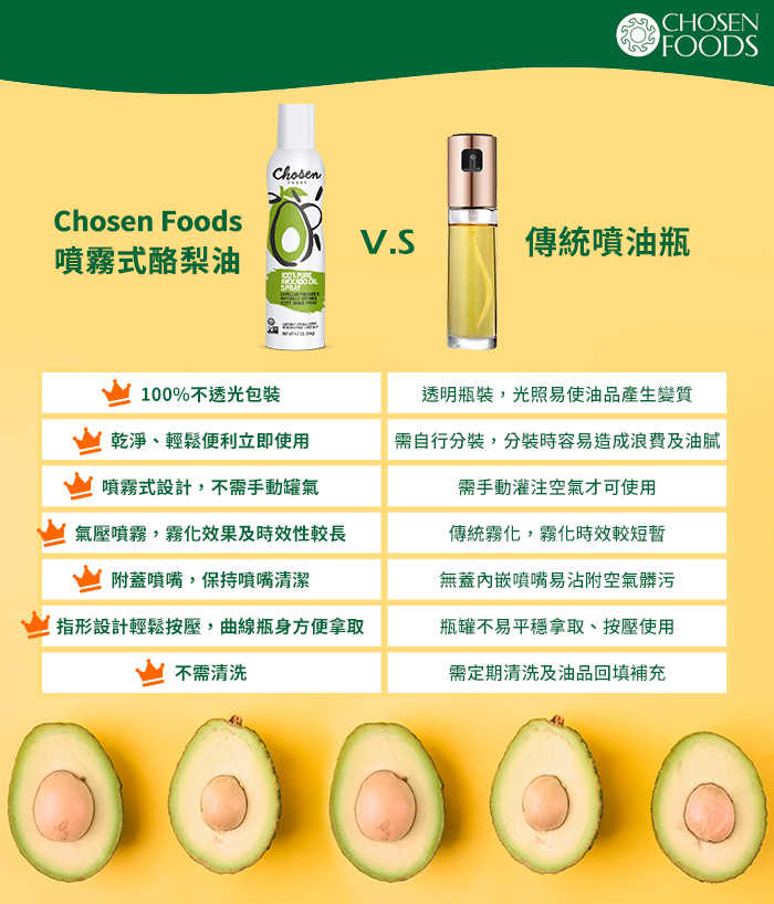 Chosen Foods 噴霧式酪梨油 140ml 比較