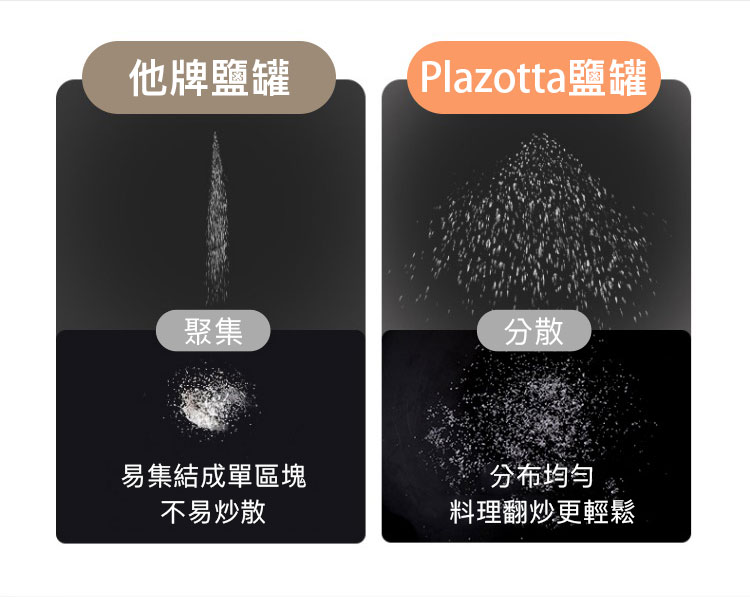 德國 plazotta 定罐鹽罐 180ml (小款)