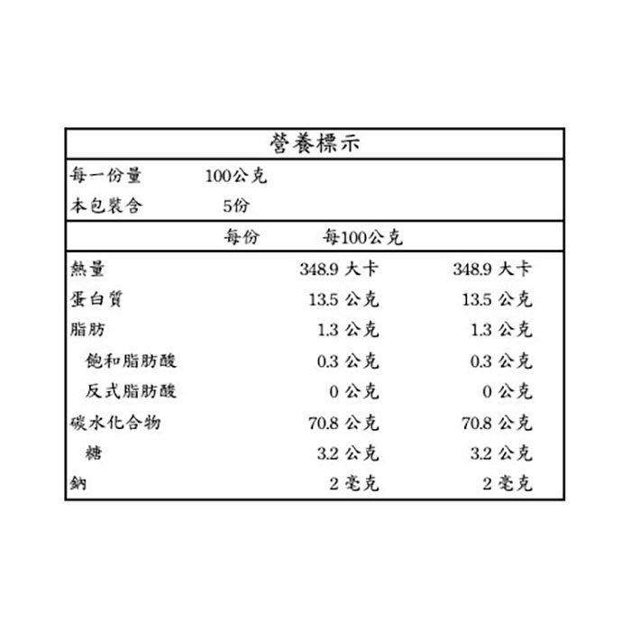 【1+1自由配】Coppola 無加糖鯷魚橄欖番茄麵醬 + BARONIA 義大利麵 (任選)