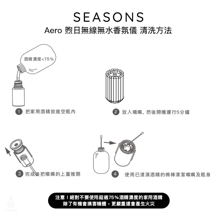 美國 SEASONS AERO 煦日無線無水香氛儀提把套組 清潔方法