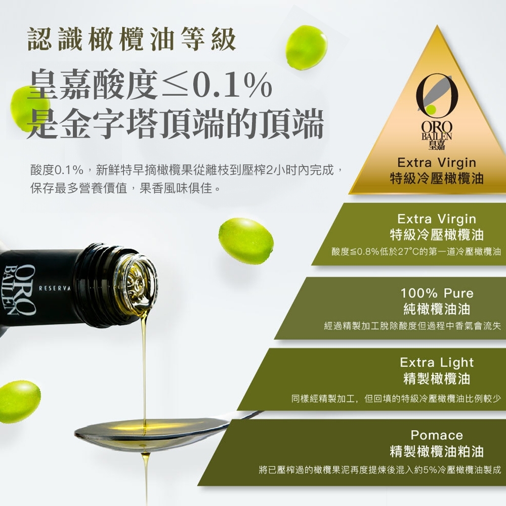 【皇嘉雙入經典提盒】ORO BAILEN 皇嘉特級冷壓初榨橄欖油 500ml 雙入組 (任選)