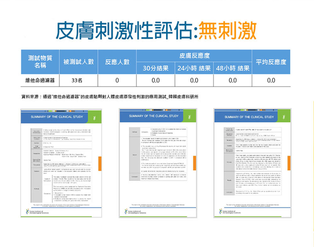 韓國製 THE LOEL 維他命C 增壓蓮蓬頭濾水器 (6圈多洞版)