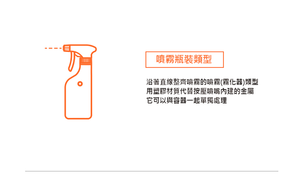 韓國製 THE LOEL 天然氣炸鍋清潔液 500ml 