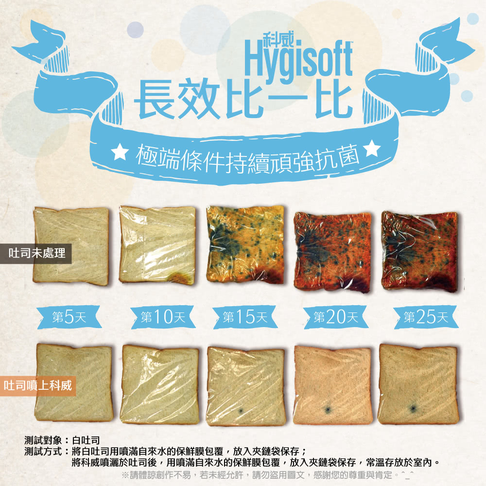 芬蘭 Hygisoft 科威 寵物體味控制抗菌噴霧